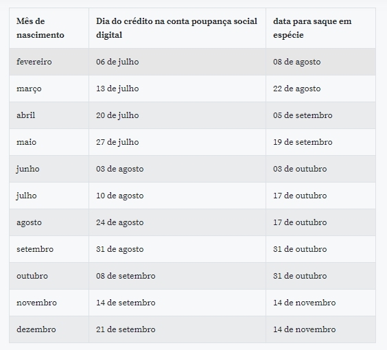 calendario