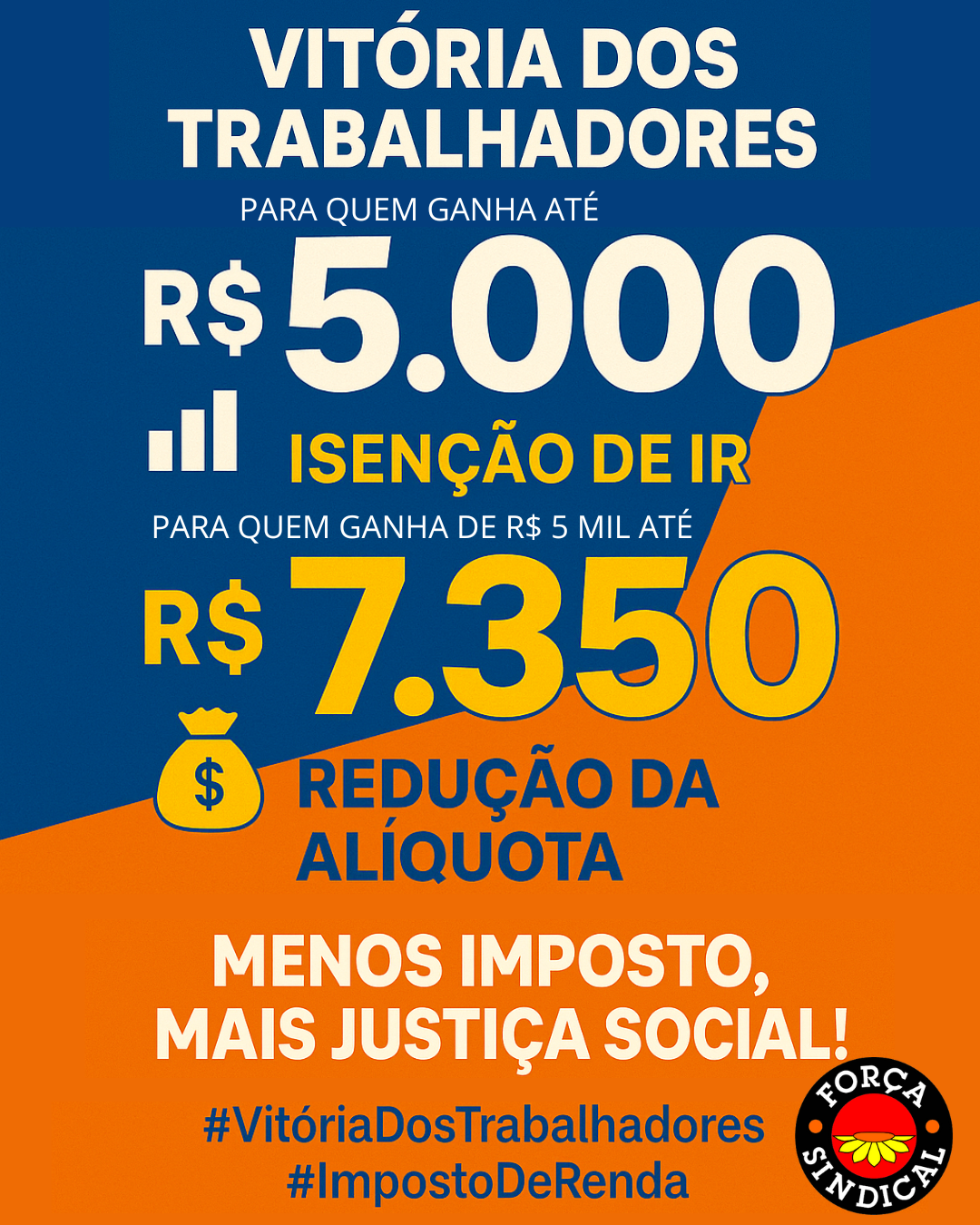 Isenção do IR: Vitória histórica da classe trabalhadora!