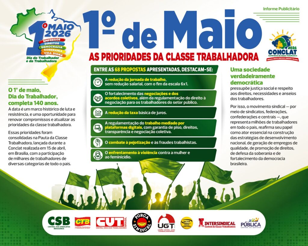 Centrais sindicais apresentam pauta com 68 propostas para o 1º de Maio, destacando jornada, juros, direitos e democracia no Brasil