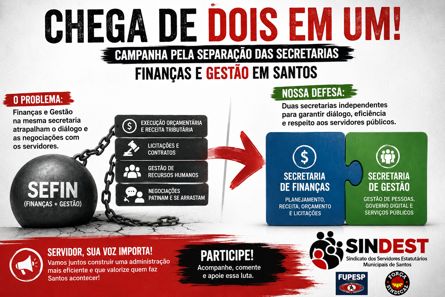 Sindest defende separação entre finanças e gestão em Santos